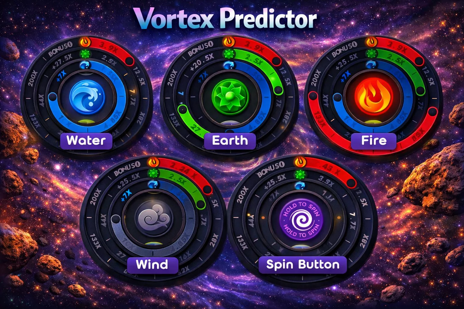 Predictive tool for the Vortex game